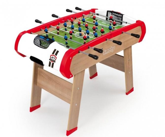 Какой Подарок Можно Подарить на 12 Лет Подарки для спорта