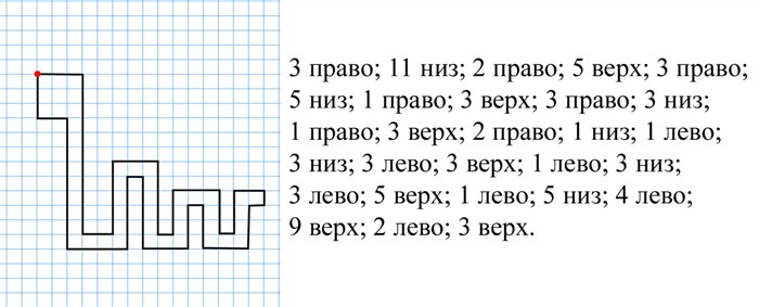 Цифры превращаются в животных: простые хитрости для юных художников - слайд 