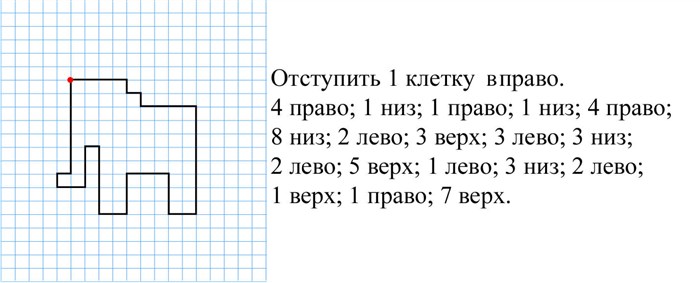 Как Нарисовать Цифру 9 Красиво Поэтапно Способы выполнения
