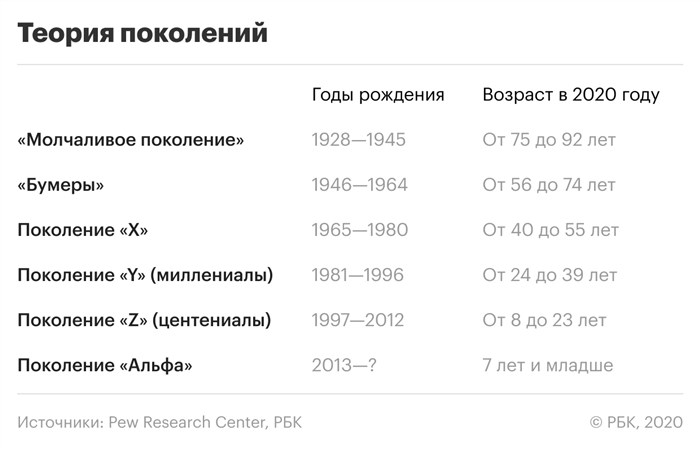 Что Сейчас Популярно у Детей 10 Лет Для самых прыгучих