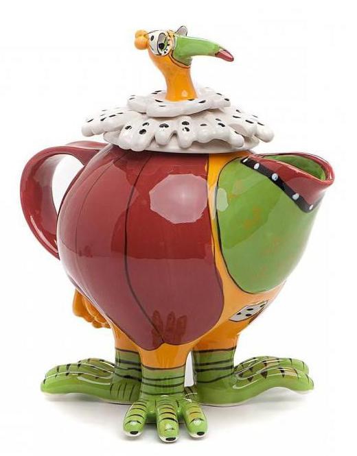 Что подарить врачу-женщине в благодарность